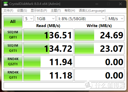 这是天上掉了馅饼？？！大牌64G USB3.2 U盘为何仅售29元？