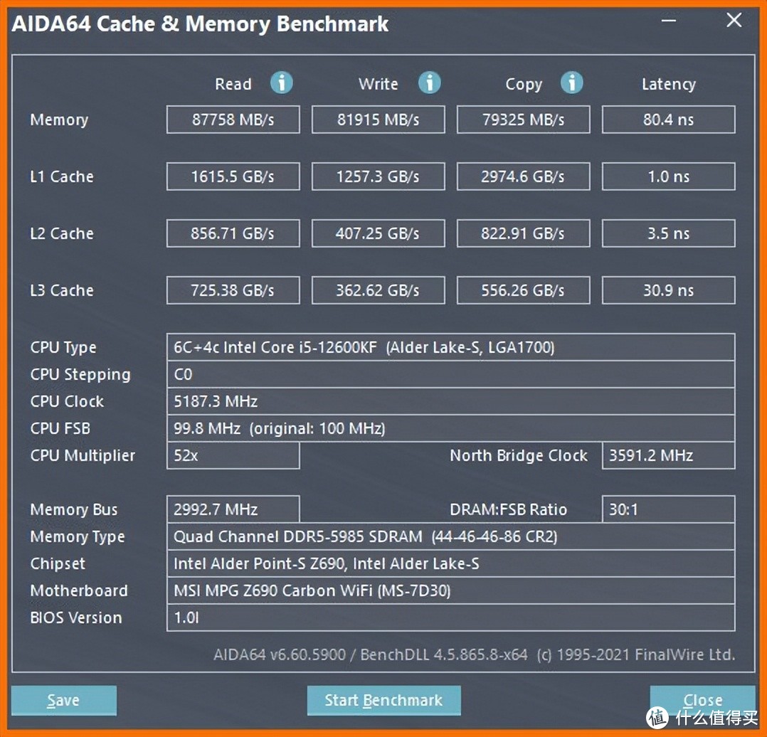 升级DDR5值吗？金士顿 FURY Beast野兽 RGB D5内存测试