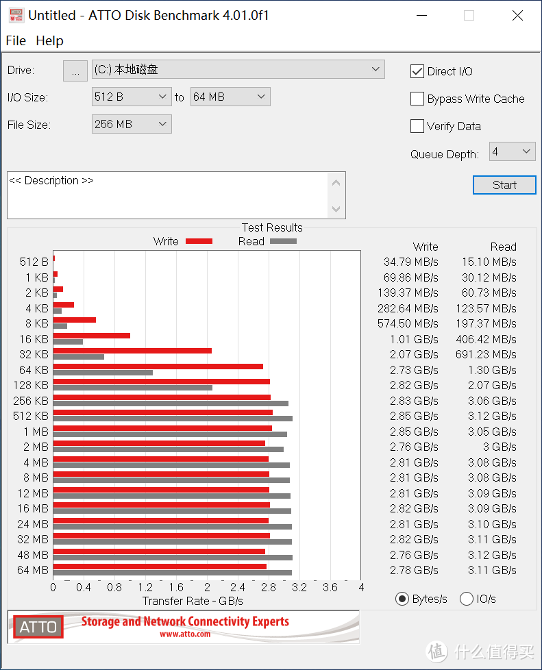 从0.6L到8.5L，这个618小主机选购打造全攻略！