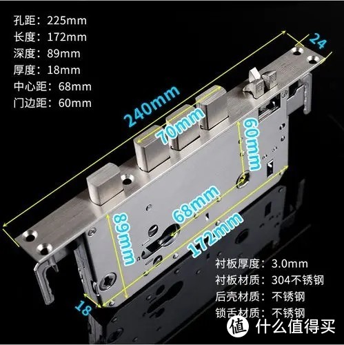 因一次忘带钥匙引发的事故，看看小米智能门锁要怎么选