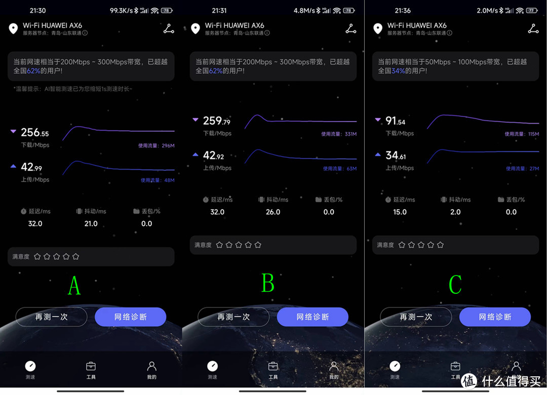 再也不怕熊孩子乱上网！华为最强单体路由器，AX6评测