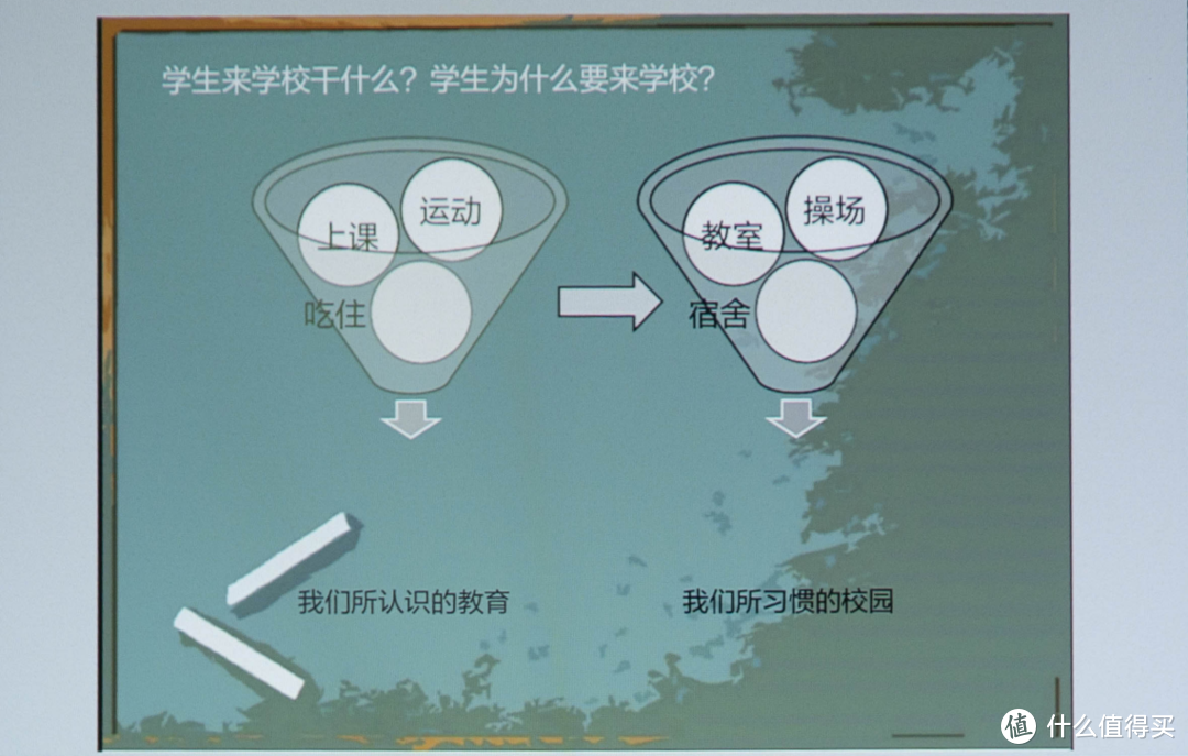 100英寸的快乐！兼顾会议与家用的峰米R1 Nano是否值得买？