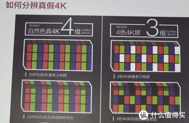 万元级电视有必要吗？TCL领曜X11 75体验，电视不是越大越好