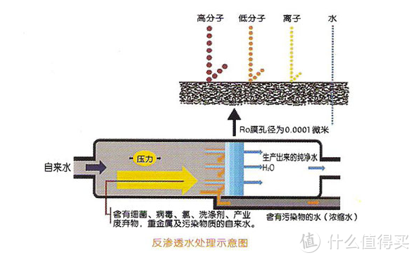 老婆不做饭也不刷碗怎么办？煮夫五千字总结，5件让家庭更和谐的厨房好物！