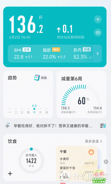 贵一点是不是真的好一点？体重秤云麦好轻3mini升级云康宝