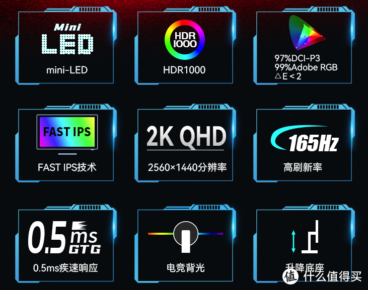硬核实测！解答：Mini-LED显示器2K和4K分辨率要怎么买？ 针对40英寸以上显示器支架要怎么选？