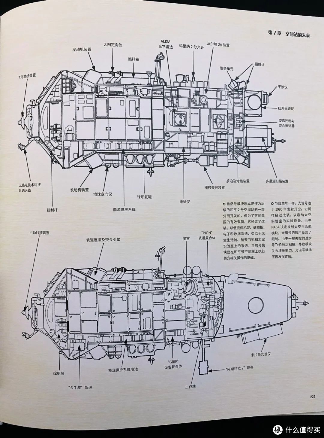 空间站内部怎么画图片