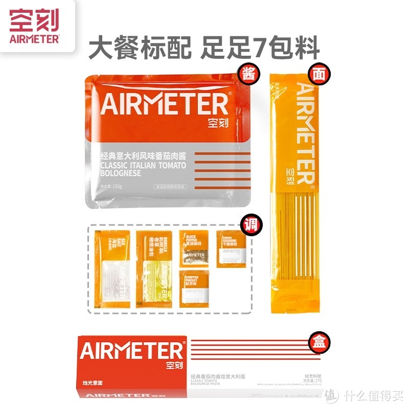 空刻意面，图源：空刻