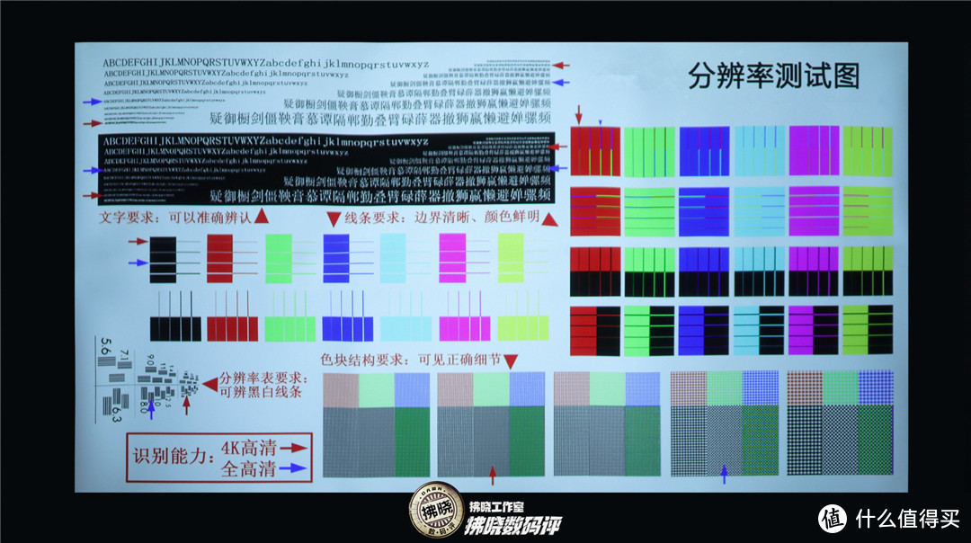 坚果S1 Ultra菲涅尔屏增益幕布评测：磁吸安装+2.6倍亮度提升