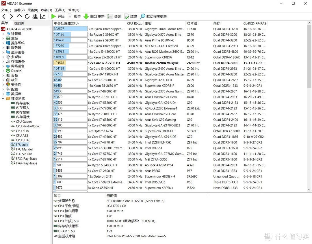 20220617.2022魔都黄梅天，主力机升级Intel十二代之二：Intel12700开箱上机