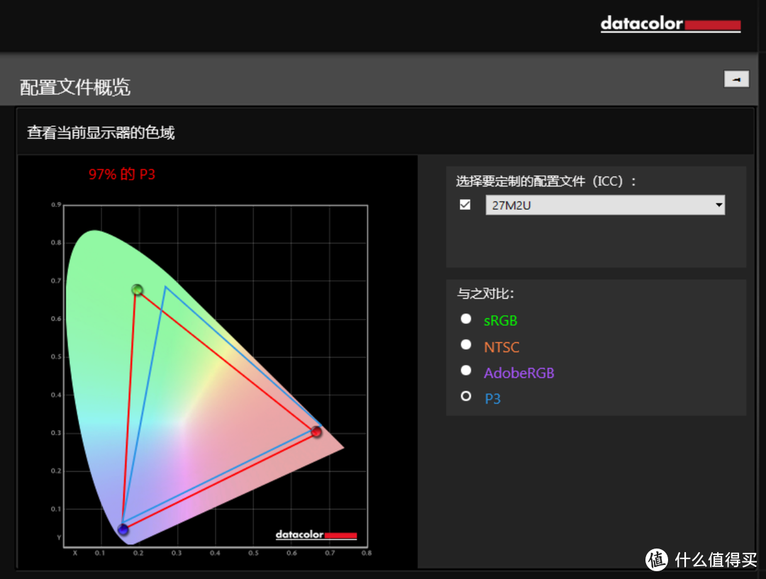 作为建筑设计师的我，如何选择显示器——INNOCN M2U深度体验