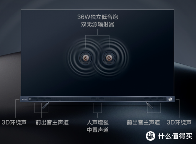 什么是年轻家庭的旗舰音乐电视？Vidda音乐电视2 V5G