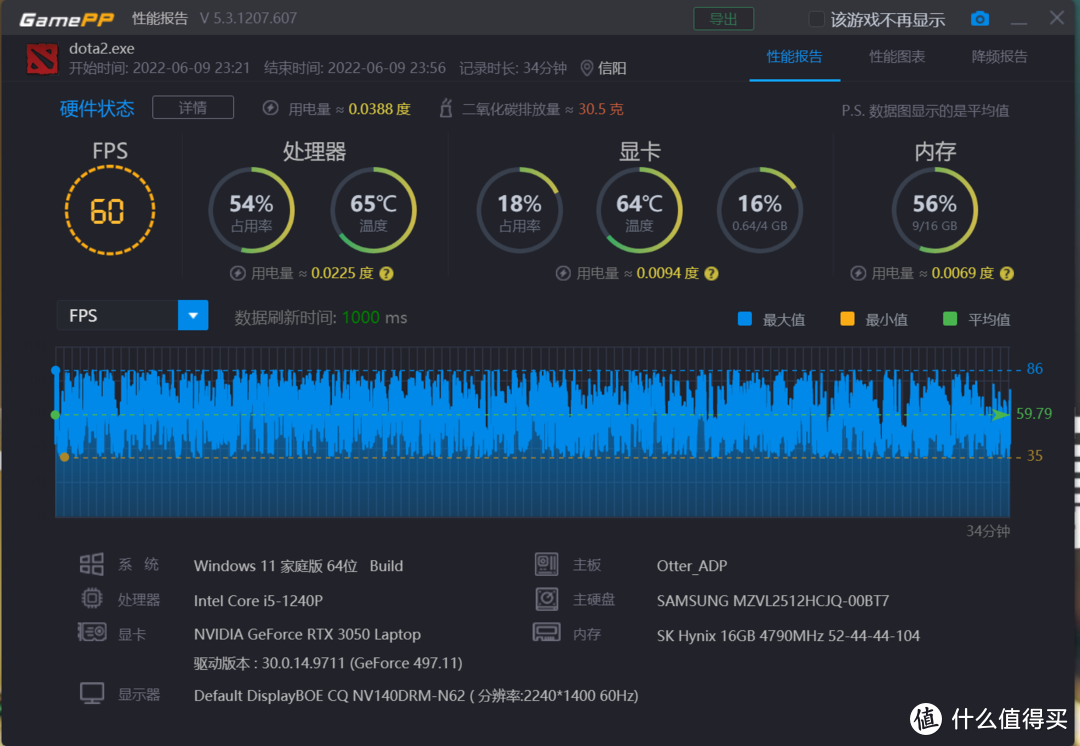 12代英特尔酷睿与英伟达RTX显卡双重加持 宏碁 Acer 非凡X 2022 会成为年度真香轻薄本吗？