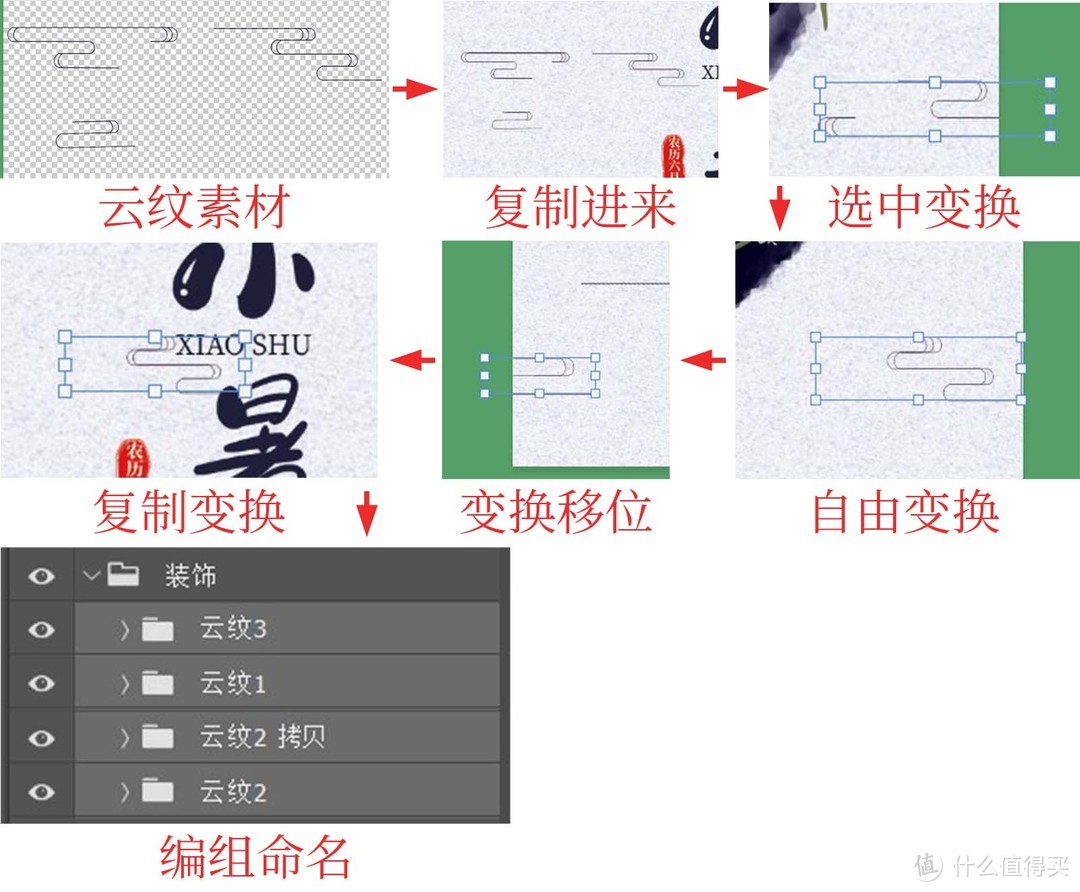 做一张中国传统二十四节气海报【小暑】