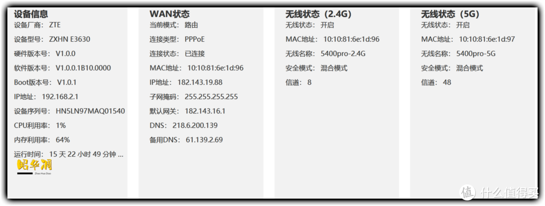 还在折腾K3？醒醒吧，满血 WiFi6 它不香吗｜中兴 ZTE巡天版AX3000