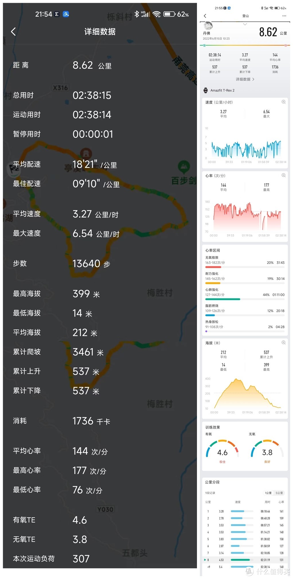 硬桥硬马，为你的每项运动保驾护航--Amazfit T-Rex2户外表使用测评