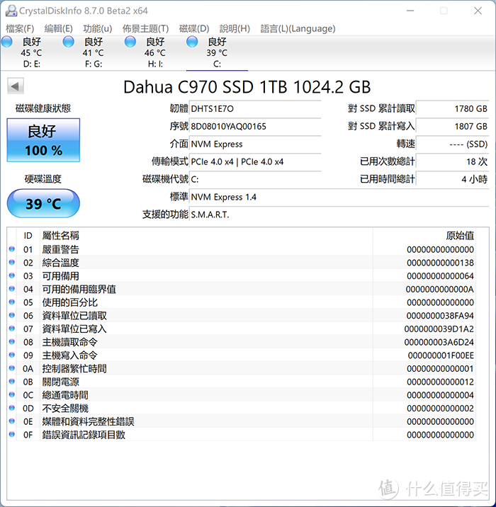 大华C970固态硬盘评测：速度翻倍，性价比超高的PEIe 4.0 SSD