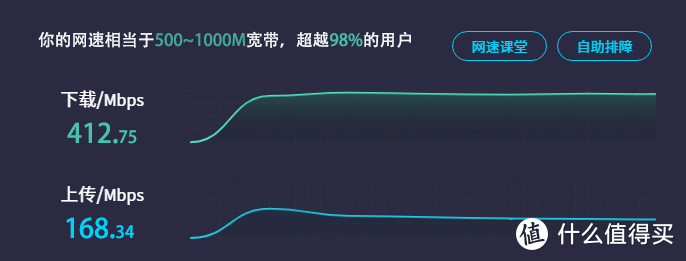 教程来了！让家里网速提升5-10倍，我只用了这3个方法，赶紧收藏~