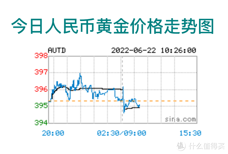 🔥一篇看懂工艺对黄金首饰有何影响❓