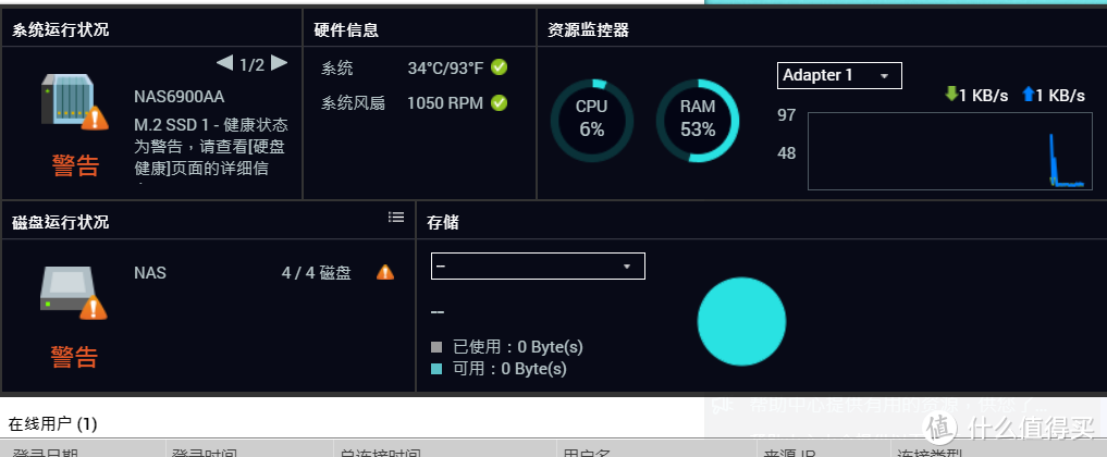 超小四盘位家庭入门NAS，多角度全方位教你TR/QB安装调试，威联通TS216性价比玩法，给入局玩家投石问路，超详攻略