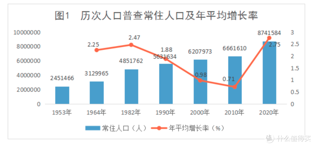 2022年我居然劝你买房？抄底好时机啊！我的二手房选购、入手、装修经验攻略！