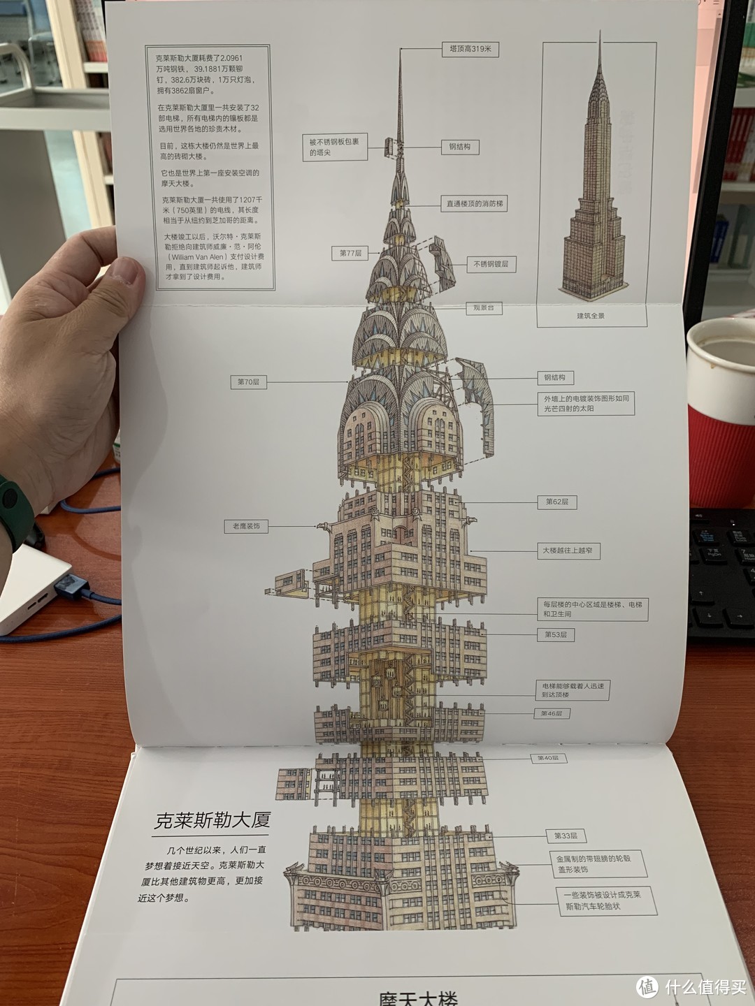 图书馆猿の2022读书计划53：《建筑的故事》