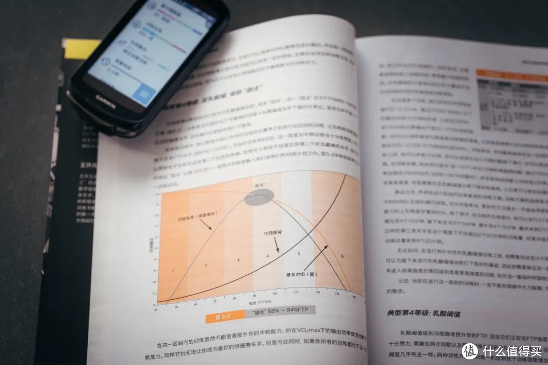 筋膜枪？泡沫轴？哪种大保健才能科学的恢复我们的身体