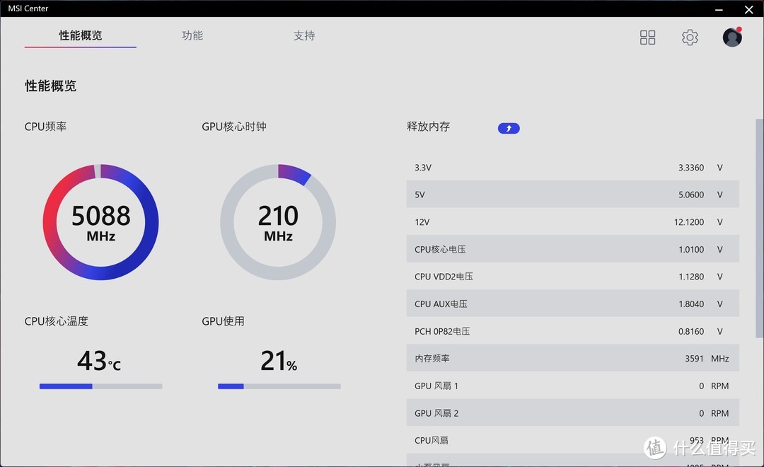 ​能击败全国99%的游戏电脑长什么样？微星宙斯盾Ti5评测