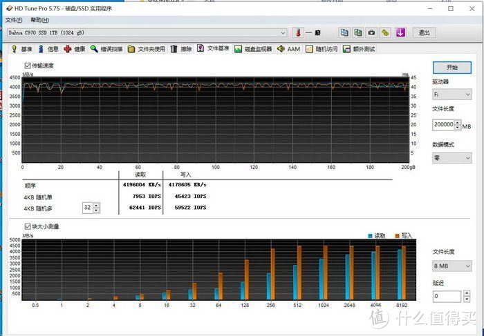 兼容PS5，性能惊艳，大华C970 PCIe Gen4.0固态硬盘1TB体验