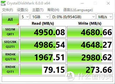 普及PCIe4.0，享受急速体验-大华存储固态C970测评