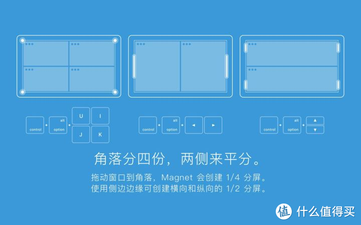 多款好用到吐血的PC软件推荐，让你的电脑好用数倍不止（Mac篇）