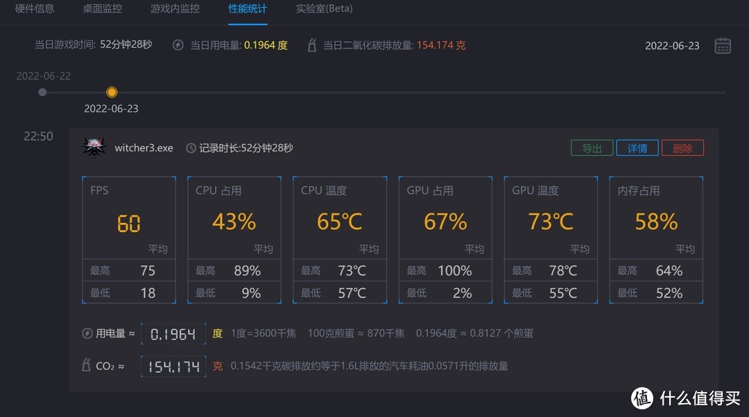 拒绝接盘矿，618入手了今年新发的6650xt