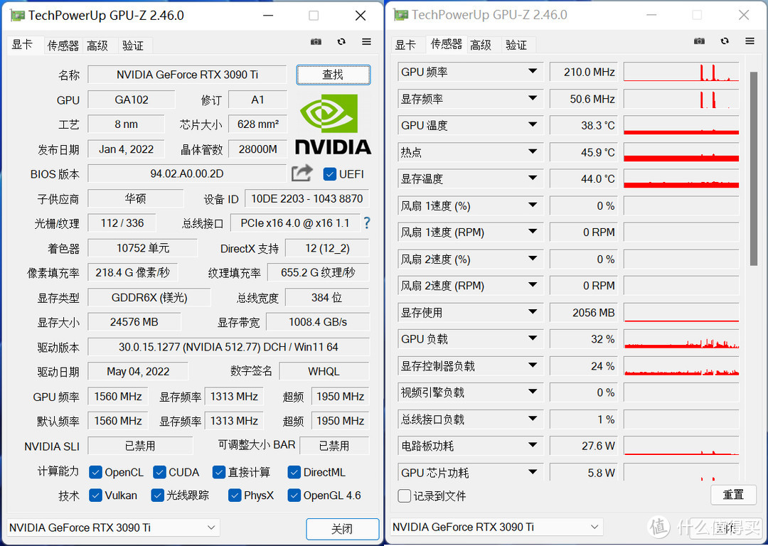 水冷猛兽来袭 — 华硕 ROG STRIX LC RTX3090Ti O24G GAMING 评测