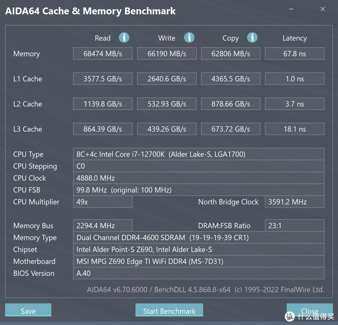 12700K/Z690 刀锋/3080Ti 天启，白色风格装机秀