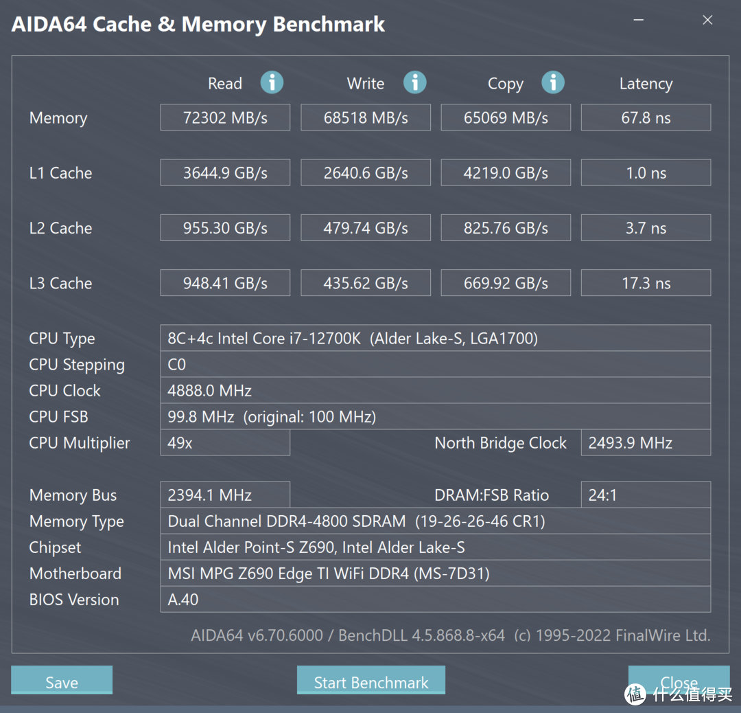 12700K/Z690 刀锋/3080Ti 天启，白色风格装机秀