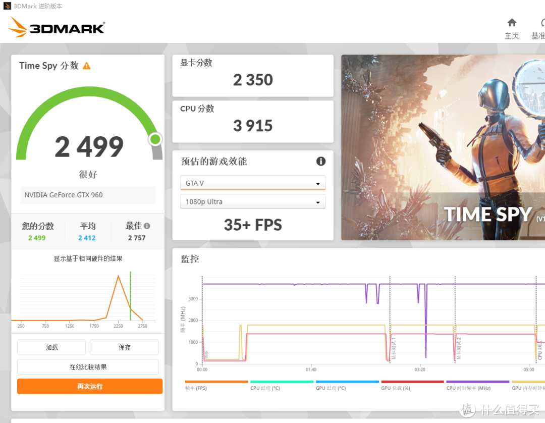 3dmark跑分排行图图片