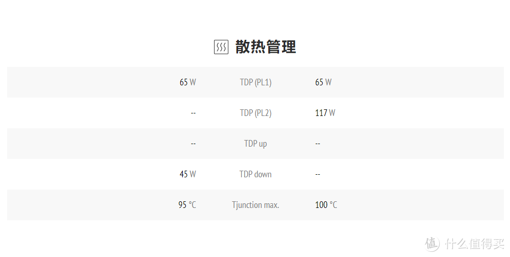 矿卡降价装台迷你主机吧！ITX装机逻辑与难点梳理！附相关硬件型号推荐清单！