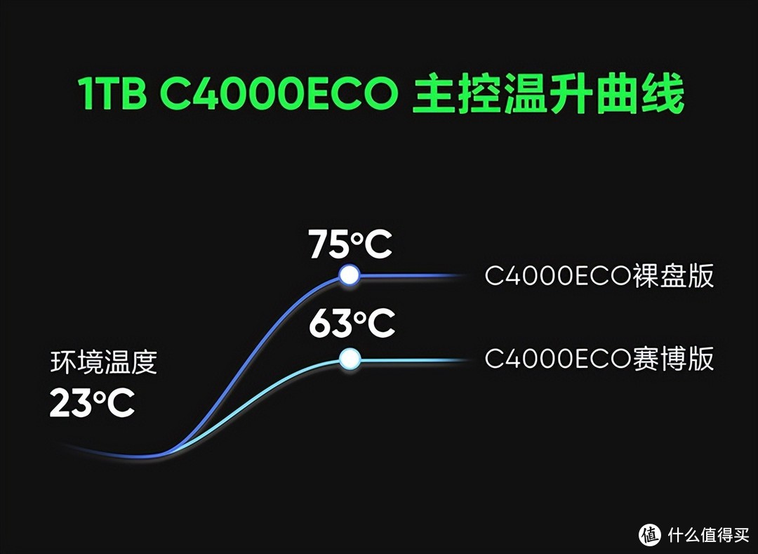 矿卡降价装台迷你主机吧！ITX装机逻辑与难点梳理！附相关硬件型号推荐清单！