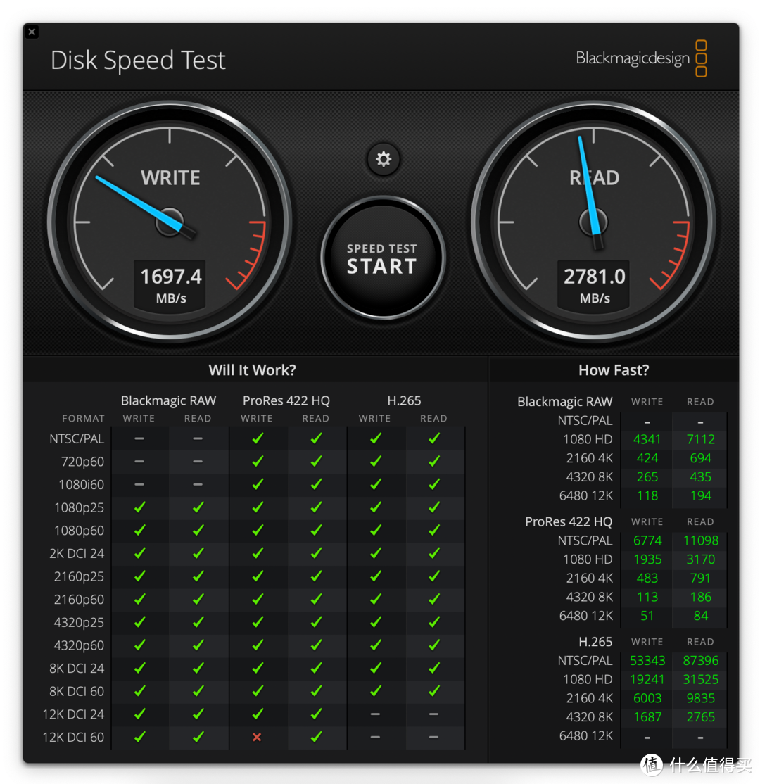 KIOXIA EXCERIA PRO SE10 PCIe x4 Gen4 2TB NVMe SSD用优越者S226A USB4.0硬盘盒是怎样一种极速传输的体验呢？