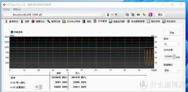 开箱实测｜移动固态硬盘 朗科 ZX20 1T