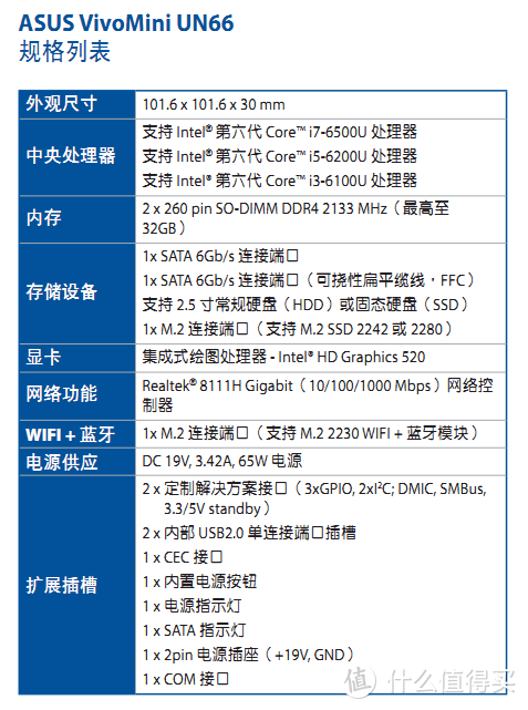 图片来源：华硕官网