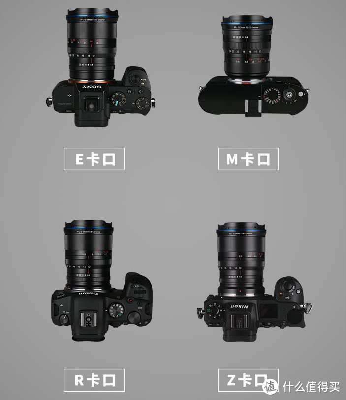老蛙正式发布12-24mm F5.6 全画幅超广角变焦镜头