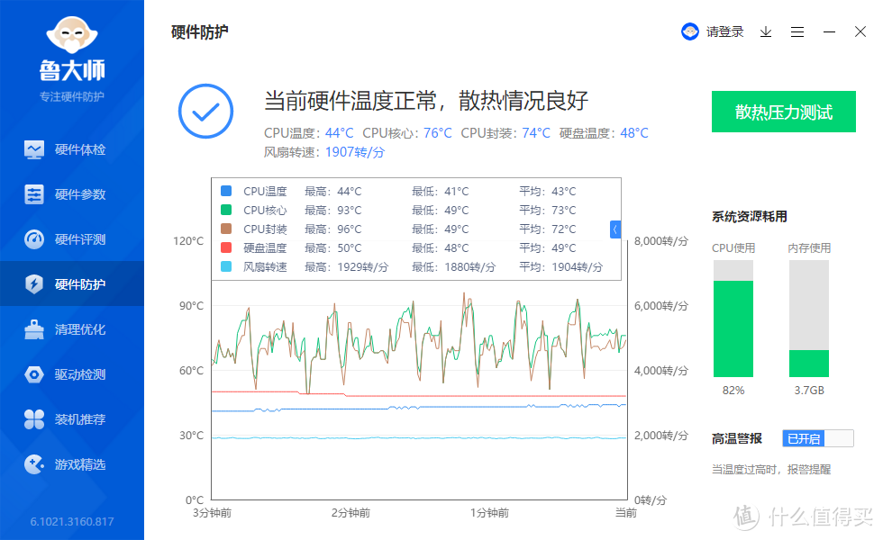 显卡降价如潮水，618入手技嘉小雕AXB660M AORUS ELITE AX DDR4+12900K初体验