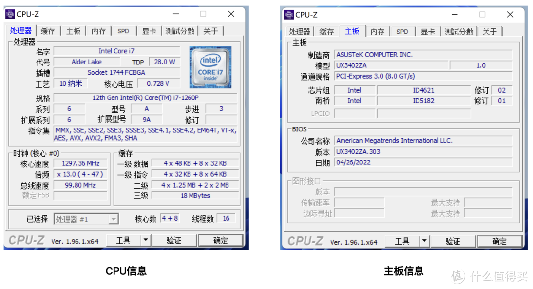 轻薄本的内卷，华硕灵耀14 2022高端商务体验：OLED屏幕、12代酷睿表现如何