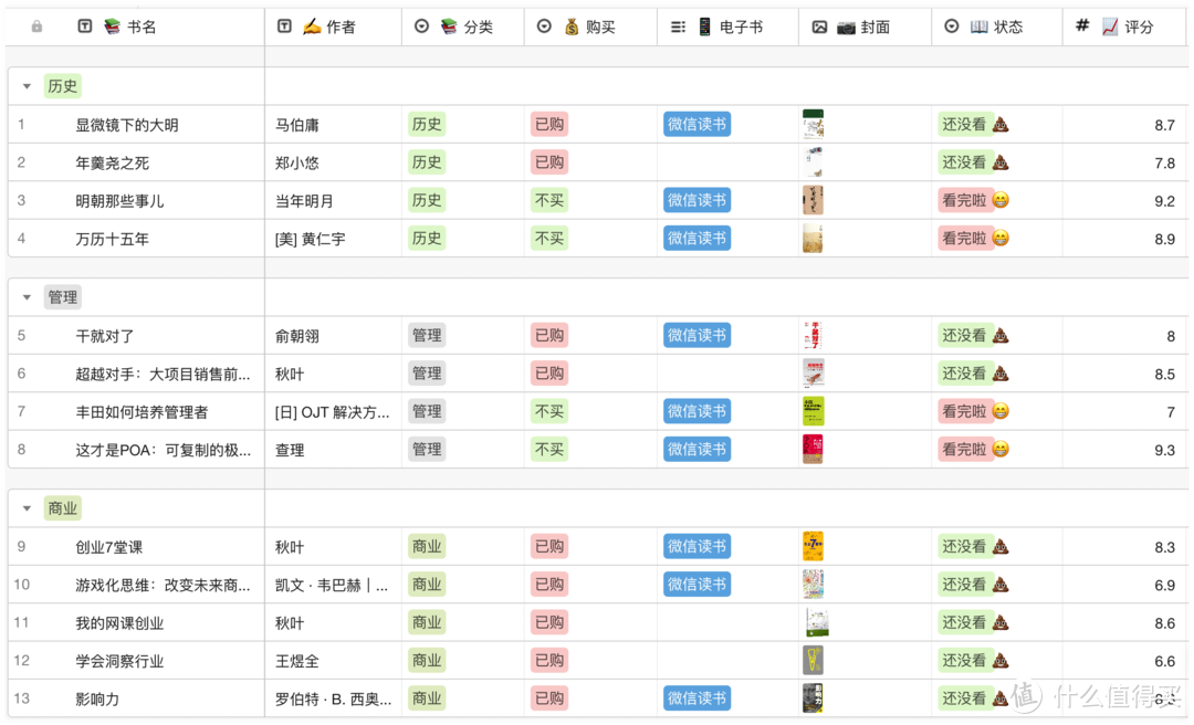 如何用语雀数据表搭建个人信息数据库 ?