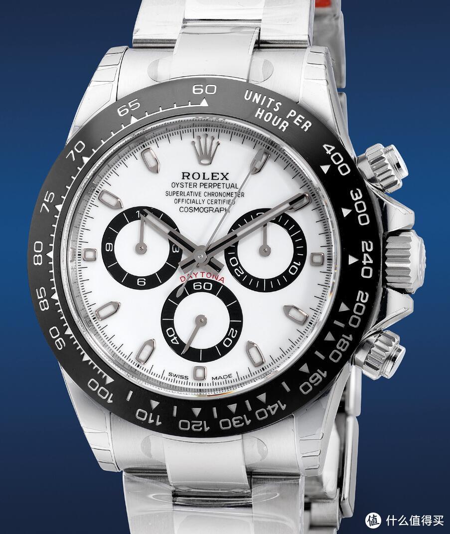 劳力士daytona迪通拿详细攻略三