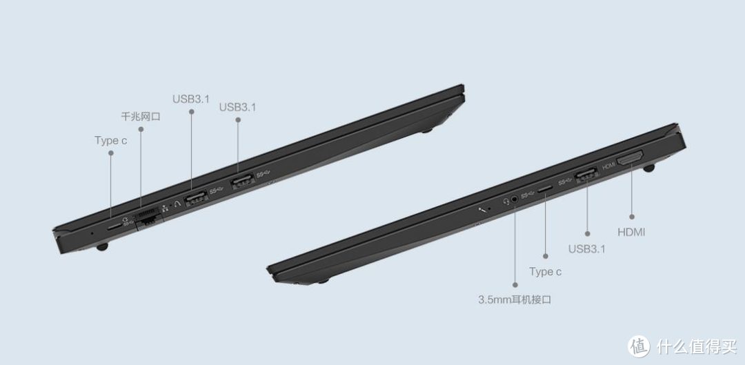 有线网卡旁的type-c口是多用途充电口，看起来还蛮先进