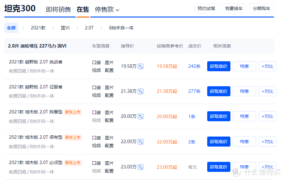 6000块什么车最值得买？国产车也有理财产品？