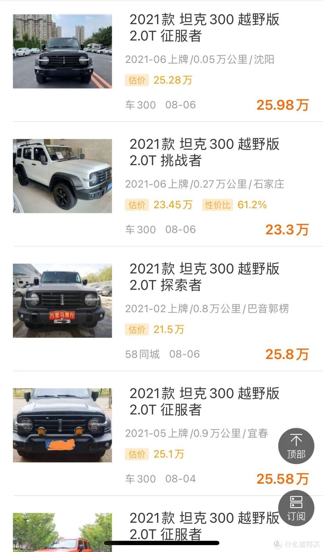 6000块什么车最值得买？国产车也有理财产品？