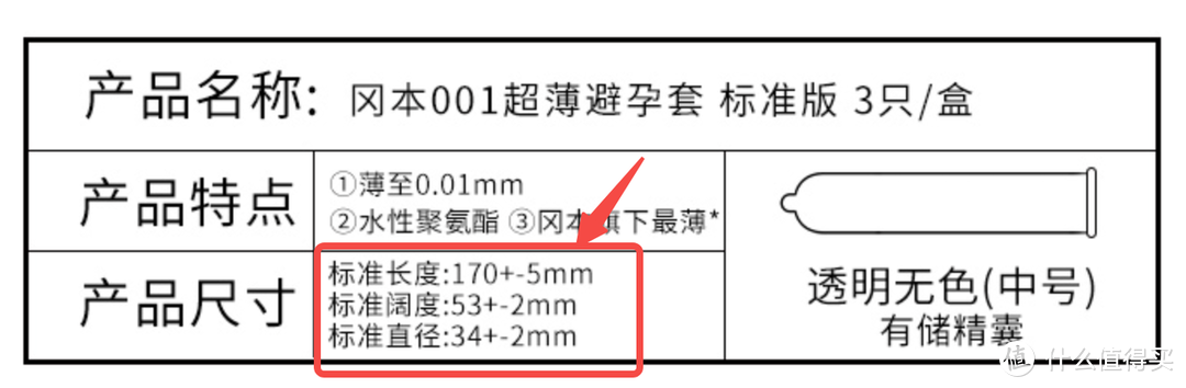 某安全套的商品介绍